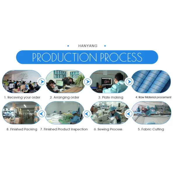 Food Processing Uniform Anti Static Garments Comfortable Soft Dust-free for Food Factory Production