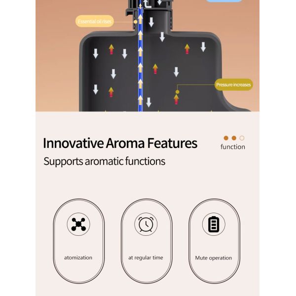 2W Rectangular Battery Operated Fragrance Diffuser With Bluetooth APP Control