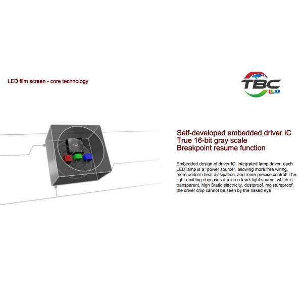 P20 SMD 2121 Прозрачный светодиодный дисплей IP65