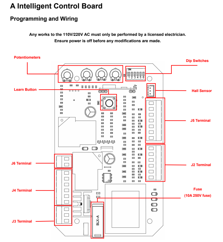 Soft Start And Slow Stop Function PY600-AZJ Sliding Gate Operator Control Board For AC Motor
