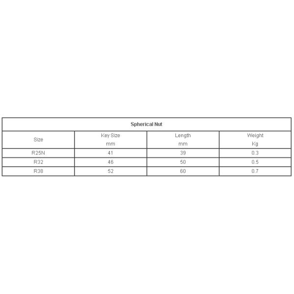 Self Drilling Anchor Bolt System Hexagonal Nuts for Flat Anchor Plate