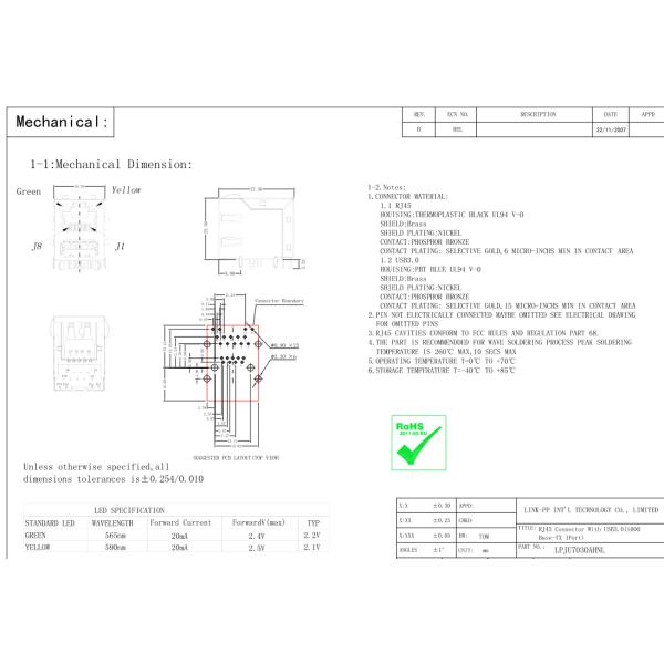 LPJU7030AHNL USB3.0 Rj45 Connector with 1000Base-T Magnetic In Iwave System
