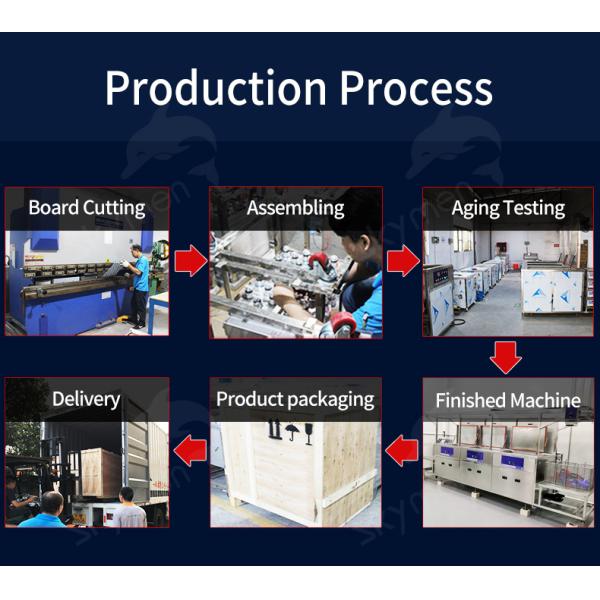 Обсаливая жара времени силы ванны уборщика индустрии 3 танков ультразвуковая регулирует полоскать чистку карбюратора прессформы DPF брызг