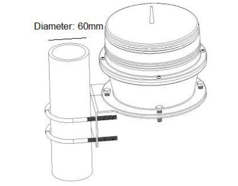 Высокое оповещение о самолетах здания ИП68 освещает тело 3.7В лампы заливки формы алюминиевое