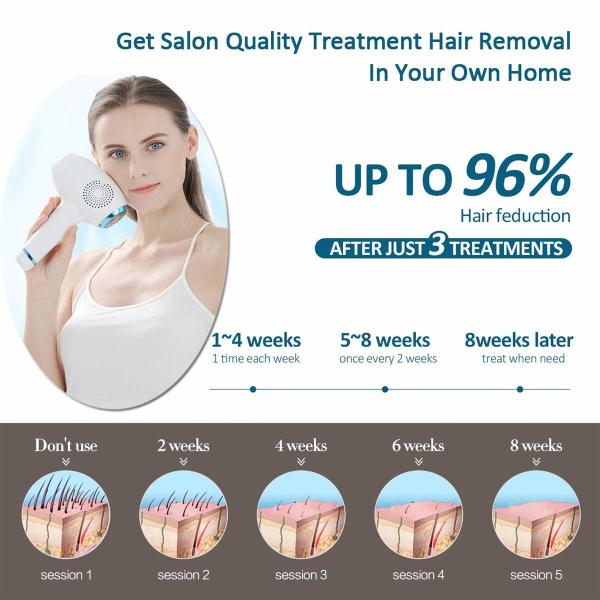 350000 Pulses 24V 1.9A Ipl Laser Hair Removal Device