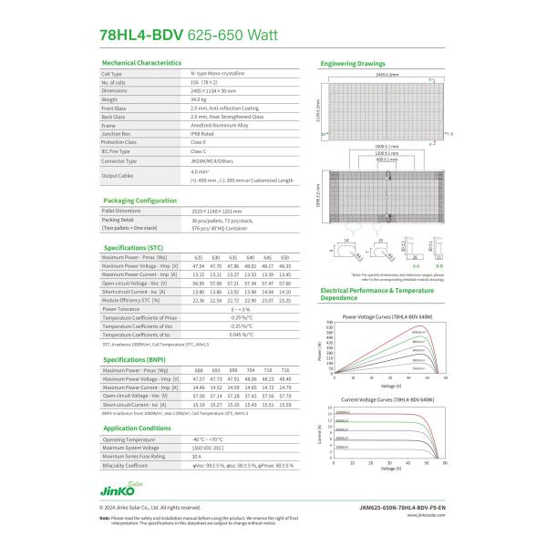 Tempered Glass Jinko 78HL4-BDV Bifacial Double Glass 645W Monocrystalline Solar Panel