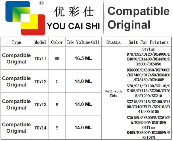 100% Brand New for epson ink cartridge T0711 T0712 T0713 T0714 for EPSON STYLUS D78; DX4000/4050