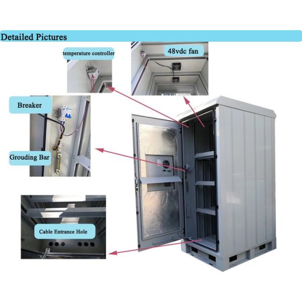 Powder Coating Outdoor Solar Battery Enclosure