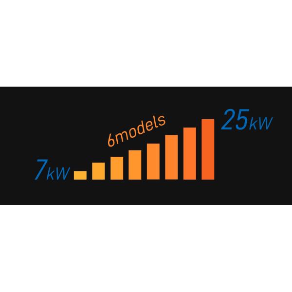 Chauffe-eau de piscine à onduleur R32 7KW-25KW pour un chauffage de piscine cohérent et efficace
