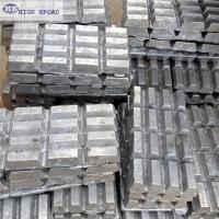 Alliage d'aluminium et de manganèse alliage de base de lingots