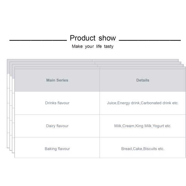 Food Grade Liquid Cheese Flavor 99.9% Purity for Ice Cream