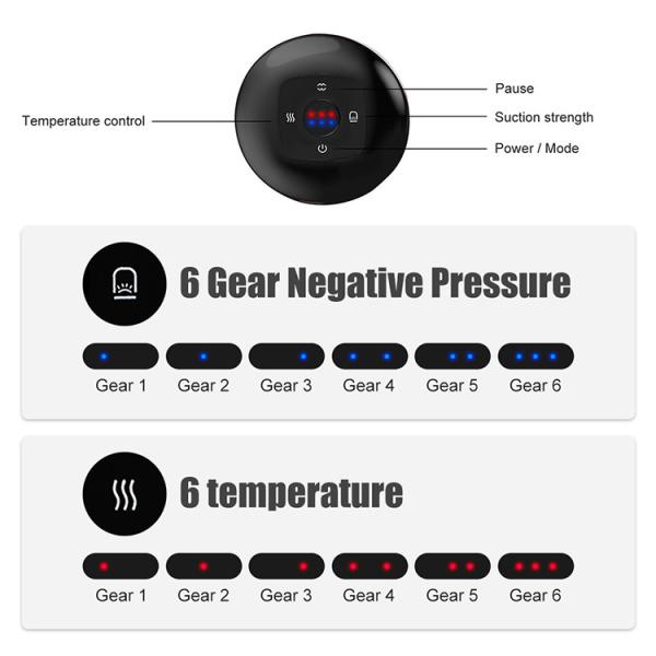 Anti-Cellulite Therapy Device Electric Vacuum Cupping Therapy for Body Guasha Scraping