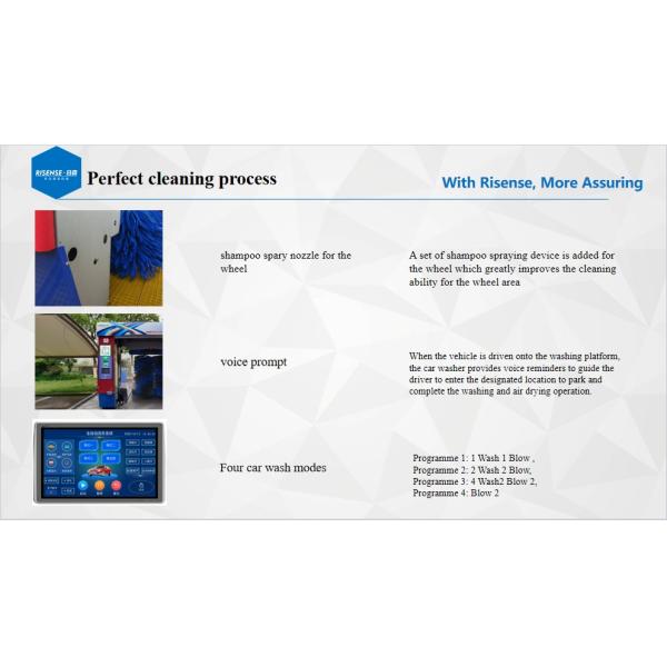 Risense CE Certified High Pressure 5 Brushes Rollover Automatic Car Wash Machine for Sale in Germany with Wheel Brushes