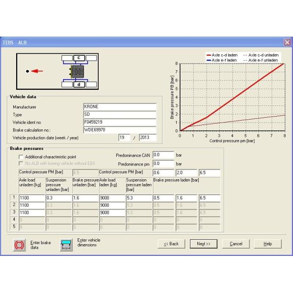 УАБКО тяжелое диагностическое оборудование (WDI)
