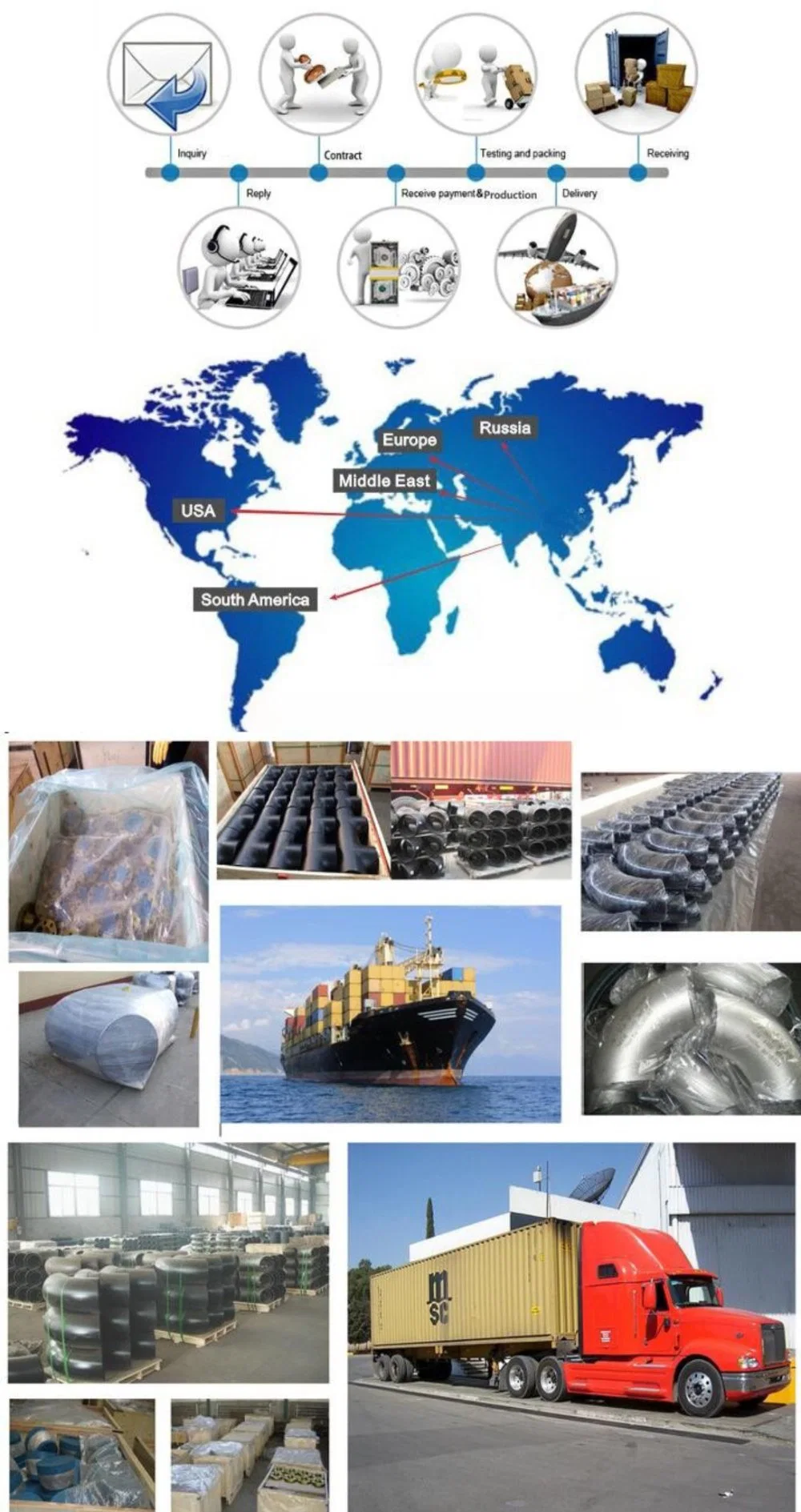 Hastelloy C276 B2 B3 300лб 600лб 900лб So Sw Промышленный фланц для промышленности