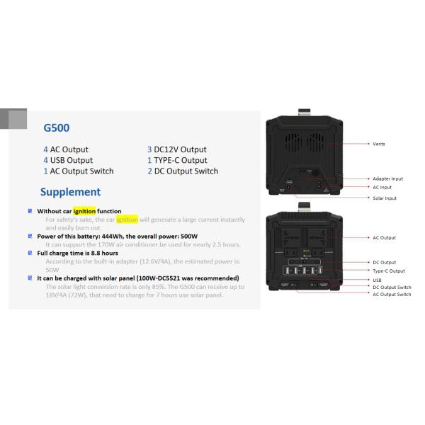 G500 500W Solar Energy Storage System 481Wh 130000mAh