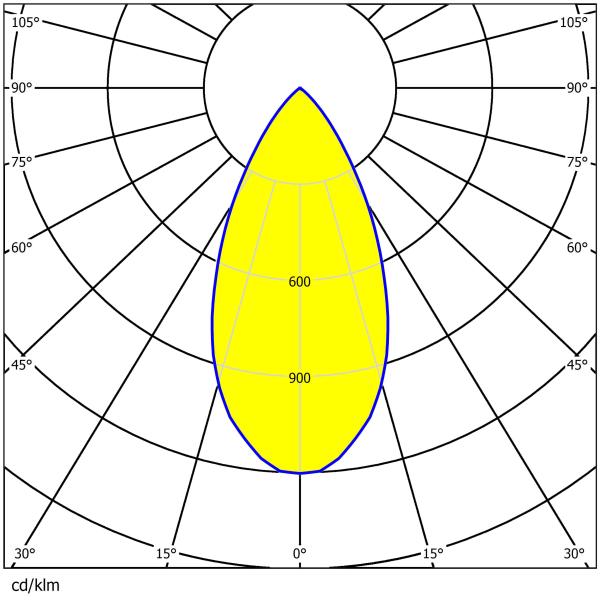 200W/400W/600W/800W Стадион освещения линзы с водостойкостью 336pcs 3030LEDs высокой мощности антиотблески линзы