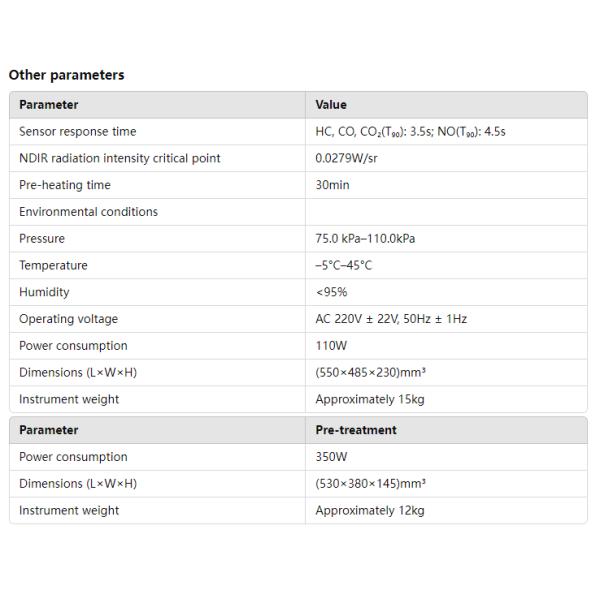 MQW-5105 Motor Vehicle Exhaust Analyzer Measure And Analyze The Components Of Motor Vehicle Exhaust