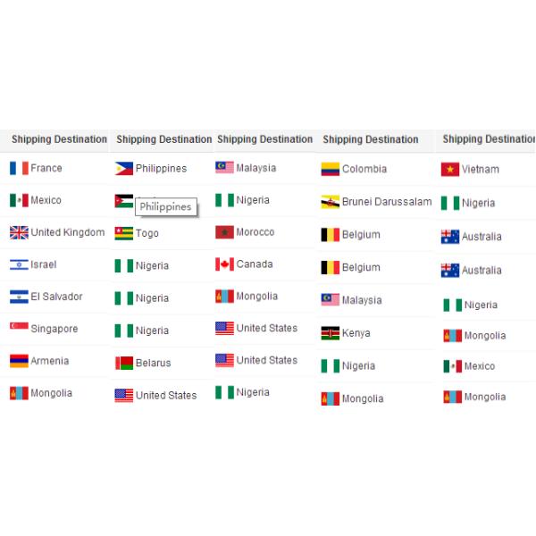 Composited roll aluminum roll 60 micron child resistant packaging