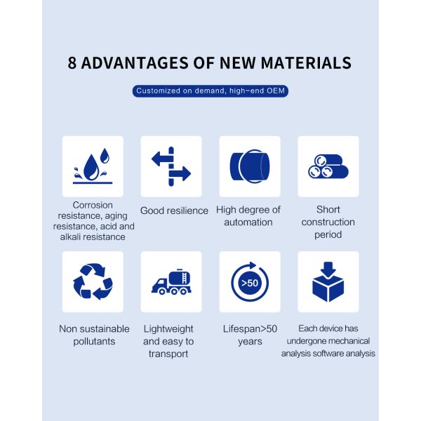 PP Material Integrated Wastewater Treatment Equipment Highly Corrosion Resistant Intelligent Wastewater Treatment