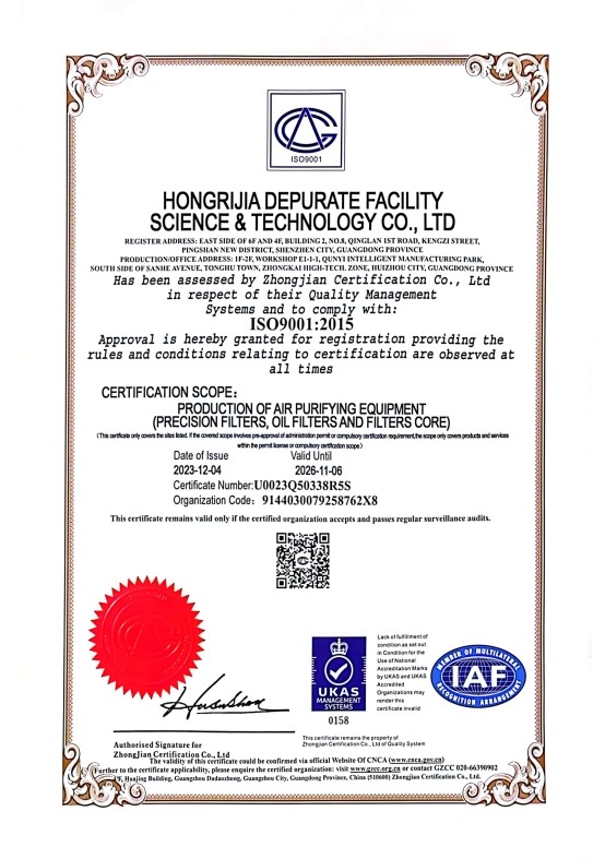 Hongrijia Depurate Facility Science & Technology Co., Ltd. Сертификации
