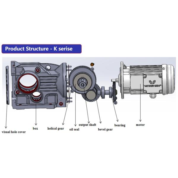 Малошумный потолочный вентилятор CCC HVLS аттестовал