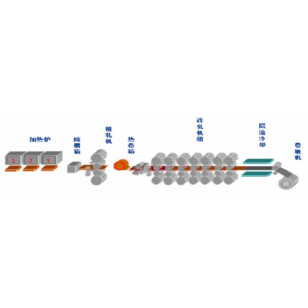 Xi 'an Dongmeng Steel Co., Ltd