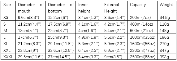 Multi шар 6.4cm фидера любимца цвета 2200ml отсутствие шара собаки расслоины
