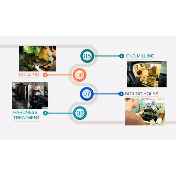 Поршень двигателя дизеля ЭСД набора рабочей втулки цилиндра Янмар морские & рабочая втулка цилиндра 105.0мм