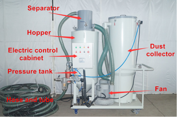 4kw Fan Dust Free Vacuum Blasting Machine With 20m Blasting Hose Steel Grit