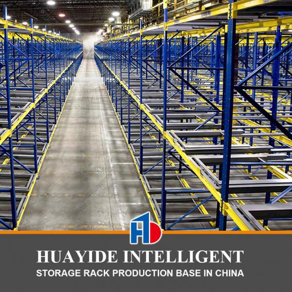 Certificado ISO9001 de alta eficiencia de las estanterías de paletas de gravedad FIFO