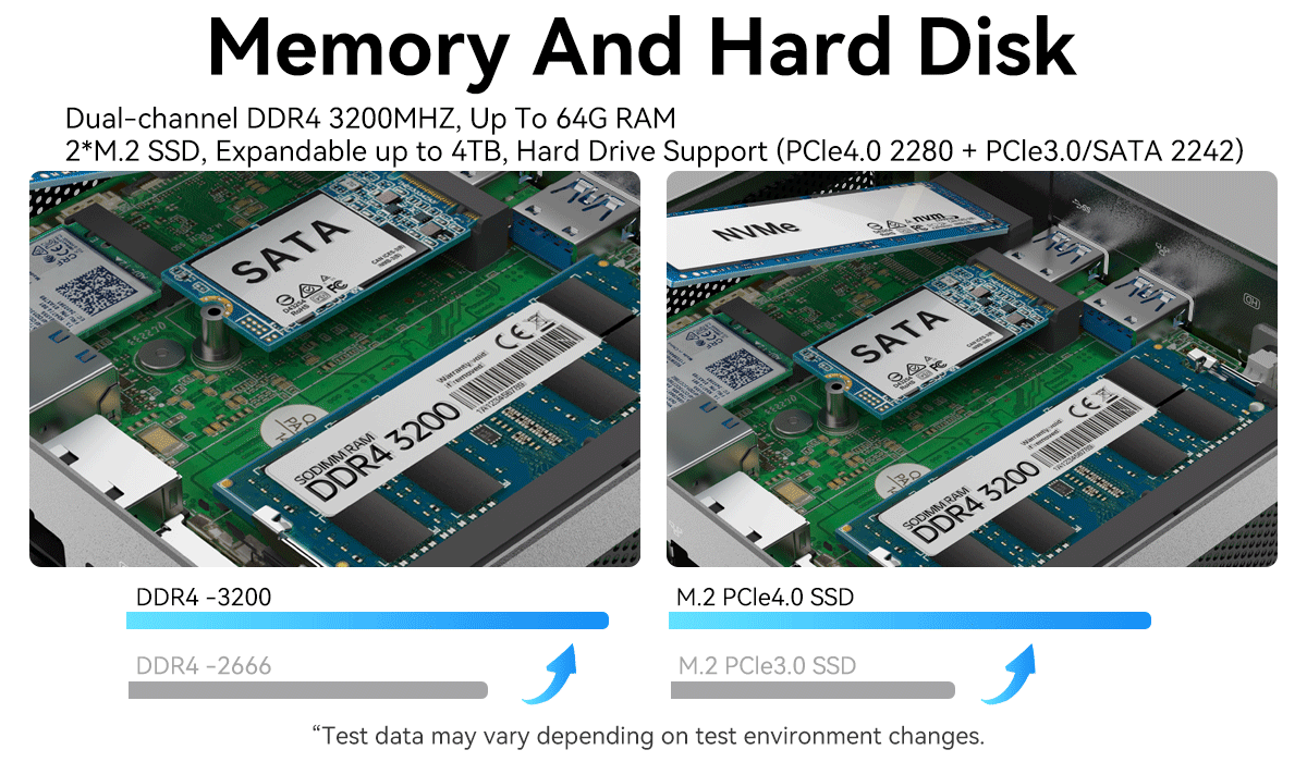 Intel Core I9 12900HK DDR4 Mini PC с вентилятором и двумя HDMI поддержкой 4K HD дисплея