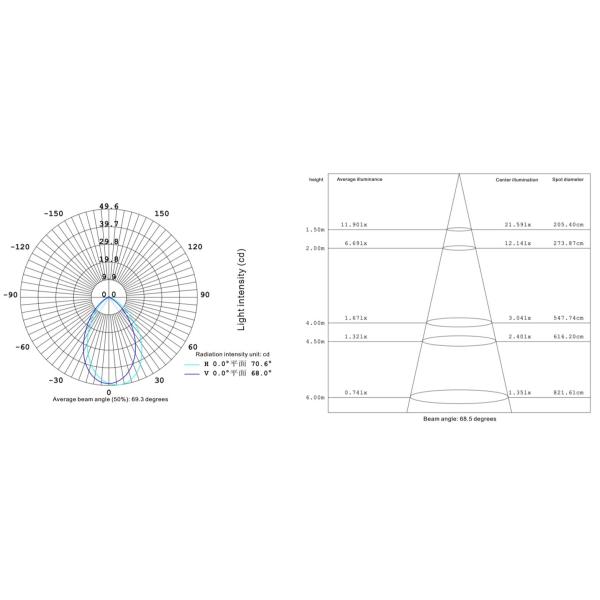 IP67 1W DC12V светодиодный наружный ландшафтный свет светодиодные напольные лампы с отвержденным стеклом для садовых полов