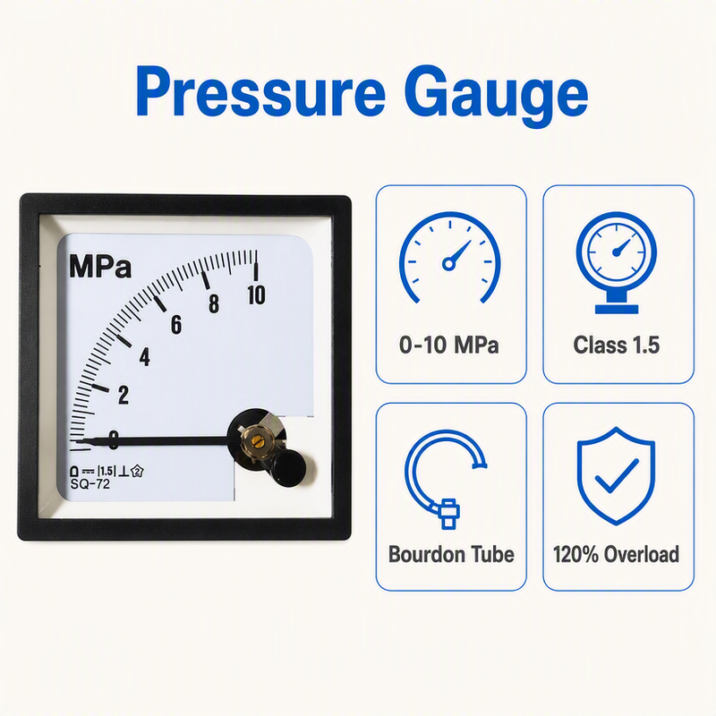 SQ-72 Analog Pressure Gauge with 1.5% Accuracy and 0-10 MPa Range for Hydraulic Pneumatic Systems Panel Meter