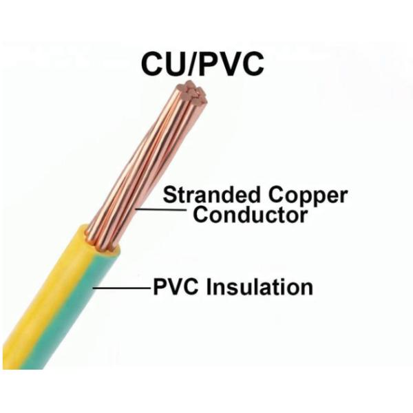6491X household copper core PVC building H07V-U H05V-U electrical cable