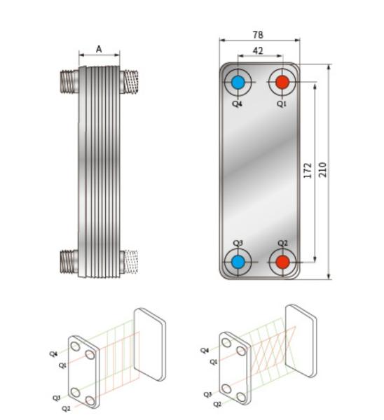 High Quality Phe Stainless Steel Brazed Plate Heat Exchanr Equipment Motor Core Farm Use New Used Condition