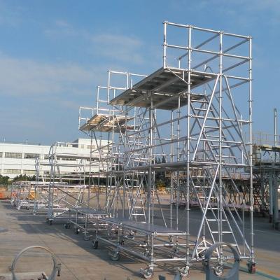 Customized Aluminum Mobile Scaffold Tower Lightweight For Aviation Industry