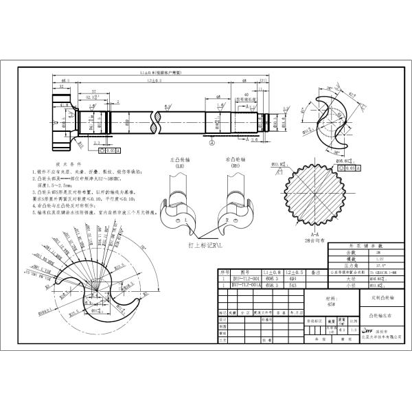 Высокий кулачок трейлера с электрофореза зубов твердости 28