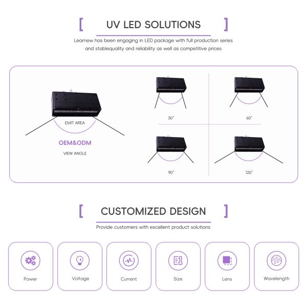 UV LED Manufacturer 365nm 370nm 100W 120W UV Tube Lamp Tanning BED UV LED Phototherapy Solution Expert
