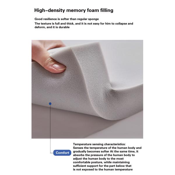 Upgrade to JOURM Topper Knitted Fabric and Memory Foam for a Luxurious Sleep Experience