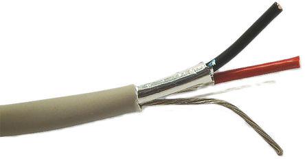 Baixo fumo blindado zero cabos 1.5mm2 do halogênio - fita 800mm2 de aço