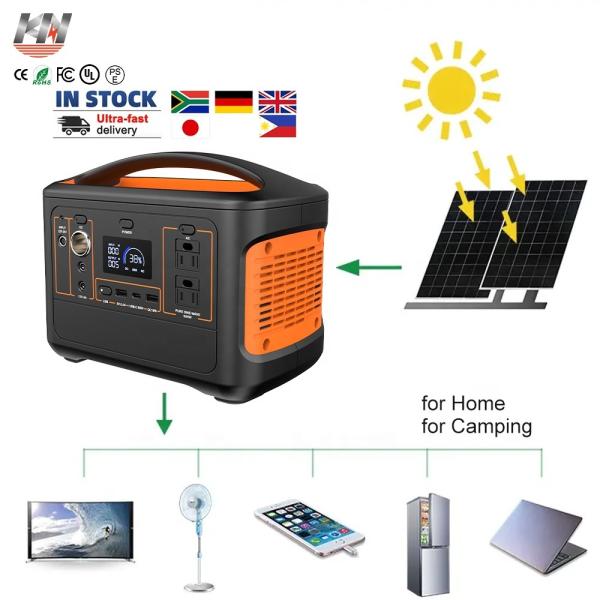 inverter energy storage backups supply 110v or 220v wireless portable solar power station