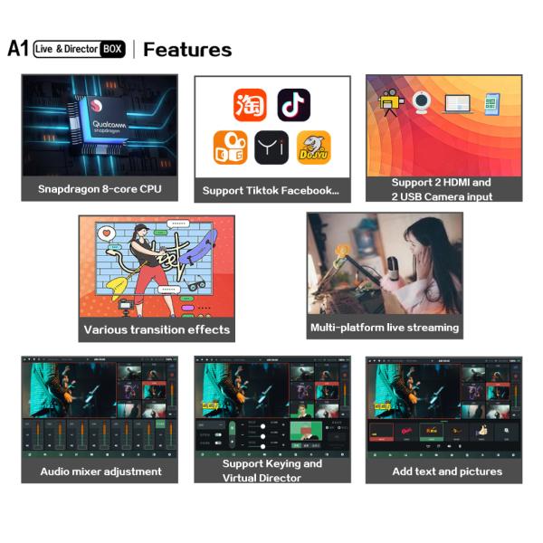 Comutador de câmera de transmissão ao vivo portátil Studio IP Video Switcher Para YouTube Facebook Instagram