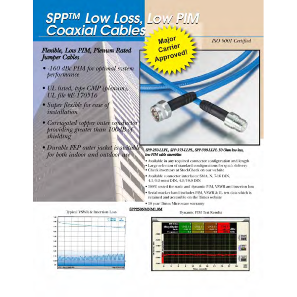 Low loss coaxial cable Amphenol WSB-400 designed to replace traditional corrugated copper cables