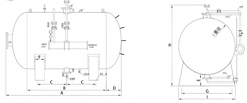 Carbon Steel Foam Fire Suppression System with 3%-6% Foam Proportional and 500L-15000L Tank Capacity
