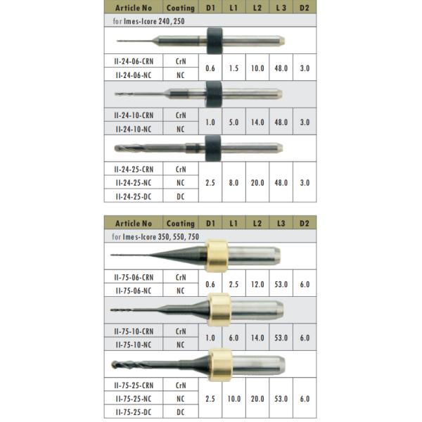 Карбид вольфрама PMMA MFDS зубоврачебный филируя Burs для карбида Imes Icore