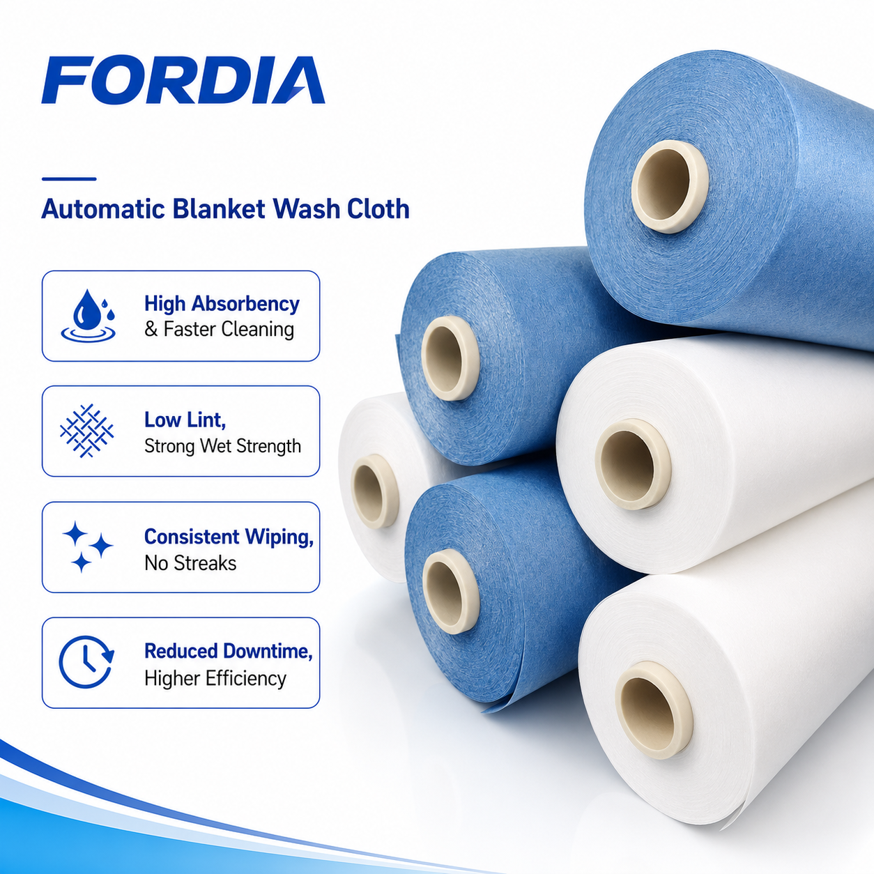 Automatic Rubber Blanket Wash Cloth Roll Non Woven Wash Cleaning Cloth Dry And Wet Type