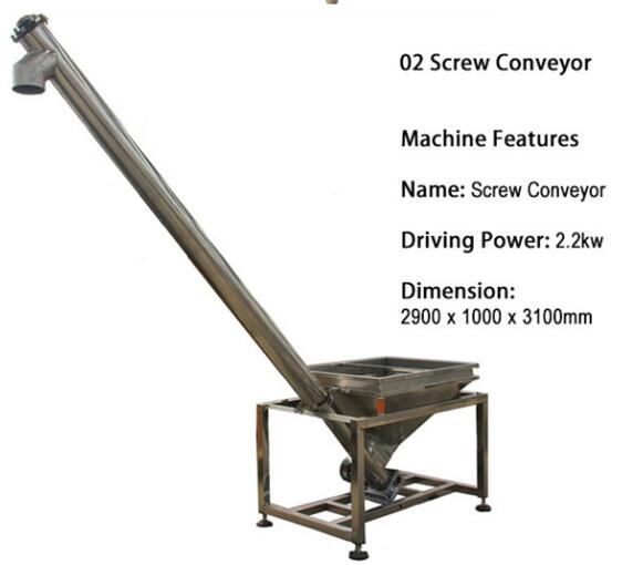 Линия штрангпресса собачьей еды кота одиночной фазы 220V 500kg/H сухая