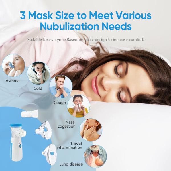 CE Approved Easy to Use Atomization Nebulizer Device  Baby and Adults Inhaler Machine