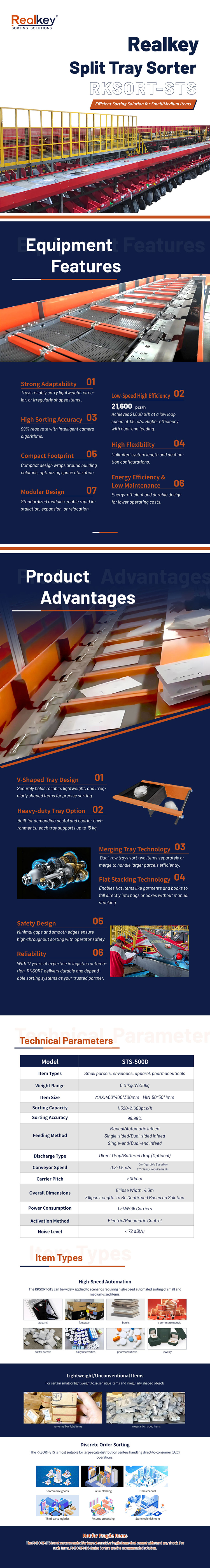Fire Resistant High Efficiency Bomb Bay Sorter with Low Maintenance for Rapid Parcel Sortation